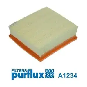 GAF182 GENERIC