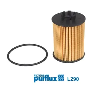 L290 PURFLUX