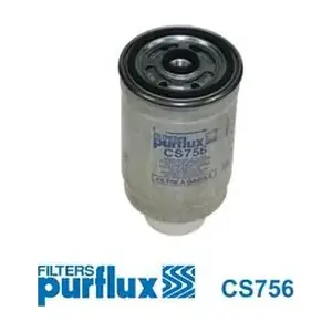 CS756 PURFLUX