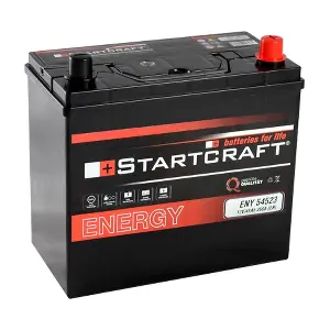 ENY 54523 STARTCRAFT