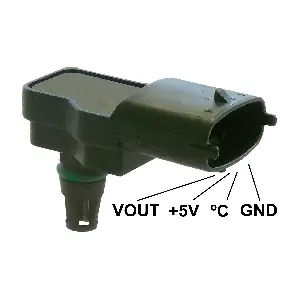 GI3030 GAUSS