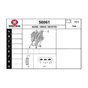 58061 EAI