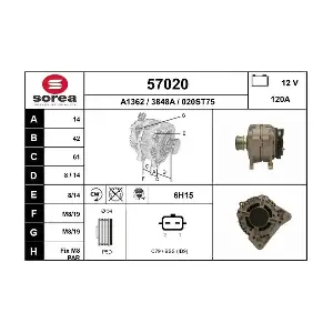 57020 EAI