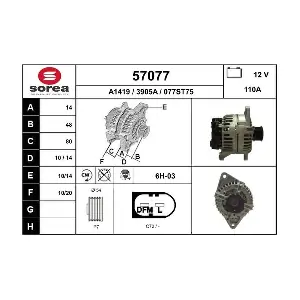 57077 EAI