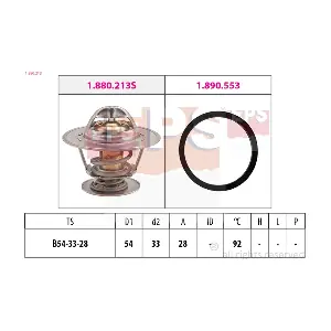 1.880.213 EPS