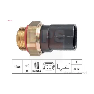 1.850.230 EPS
