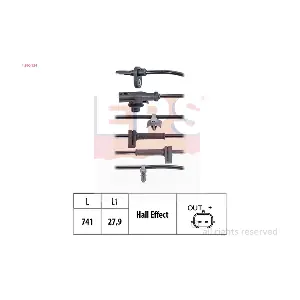 1.960.124 EPS