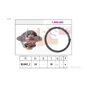 1.880.802 EPS