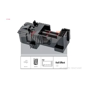 510 215 KW
