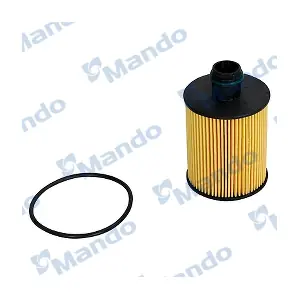 EEOI0001Y MANDO