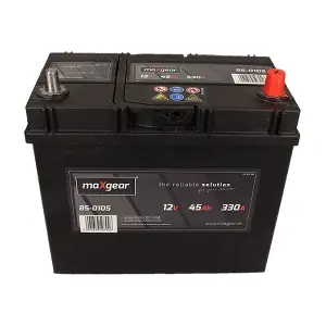 545155033 D722 MAXGEAR