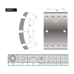 FD71 FRAS-LE