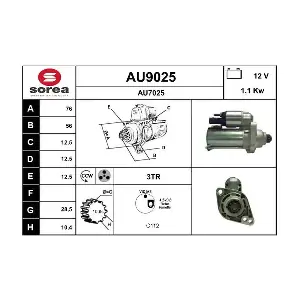 AU9025 SNRA