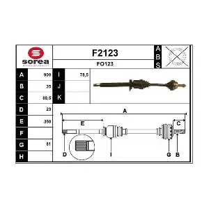 F2123 SNRA