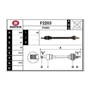 F2203 SNRA