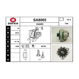 SA8005 SNRA