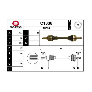 C1336 SNRA