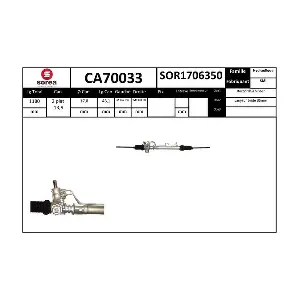 CA70033 SNRA