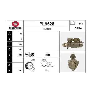 PL9528 SNRA