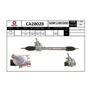 CA28028 SNRA