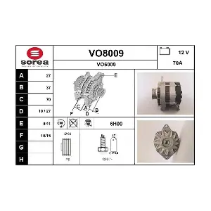 VO8009 SNRA