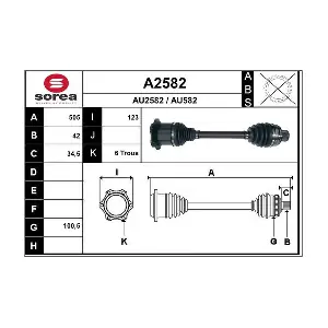 A2582 SNRA