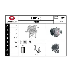FI8125 SNRA