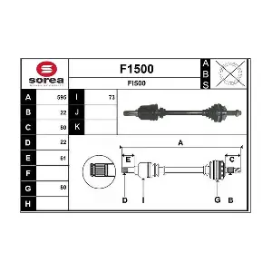 F1500 SNRA