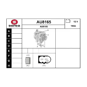 AU8165 SNRA