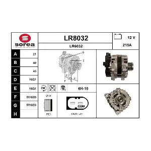 LR8032 SNRA