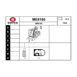 ME8160 SNRA