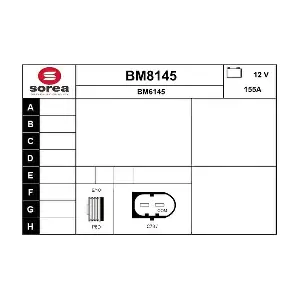 BM8145 SNRA
