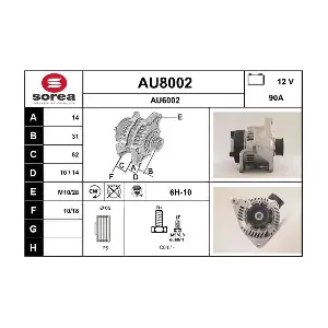 AU8002 SNRA