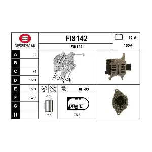 FI8142 SNRA