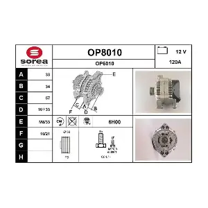 OP8010 SNRA