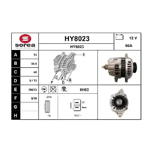 HY8023 SNRA