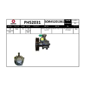 PH52031 SNRA