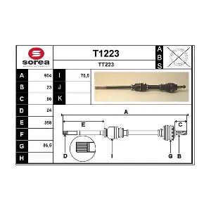 T1223 SNRA