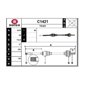 C1421 SNRA