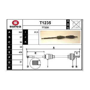 T1235 SNRA