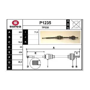 P1235 SNRA
