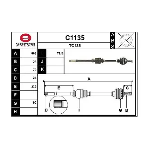 C1135 SNRA