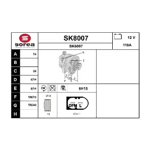 SK8007 SNRA
