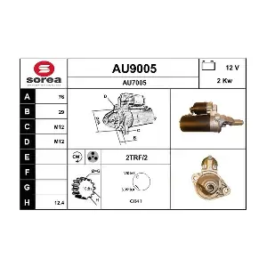 AU9005 SNRA