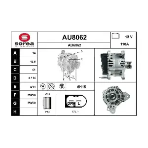 AU8062 SNRA