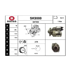 SK9000 SNRA
