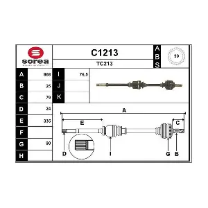 C1213 SNRA