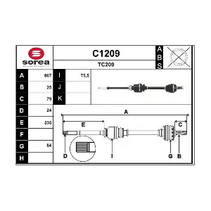 C1209 SNRA