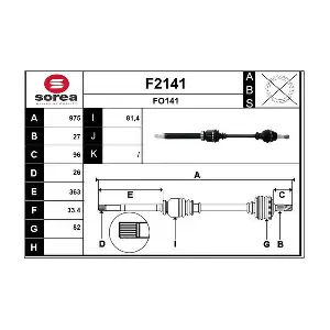 F2141 SNRA
