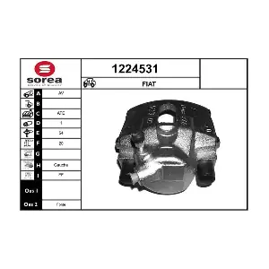 1224531 SNRA